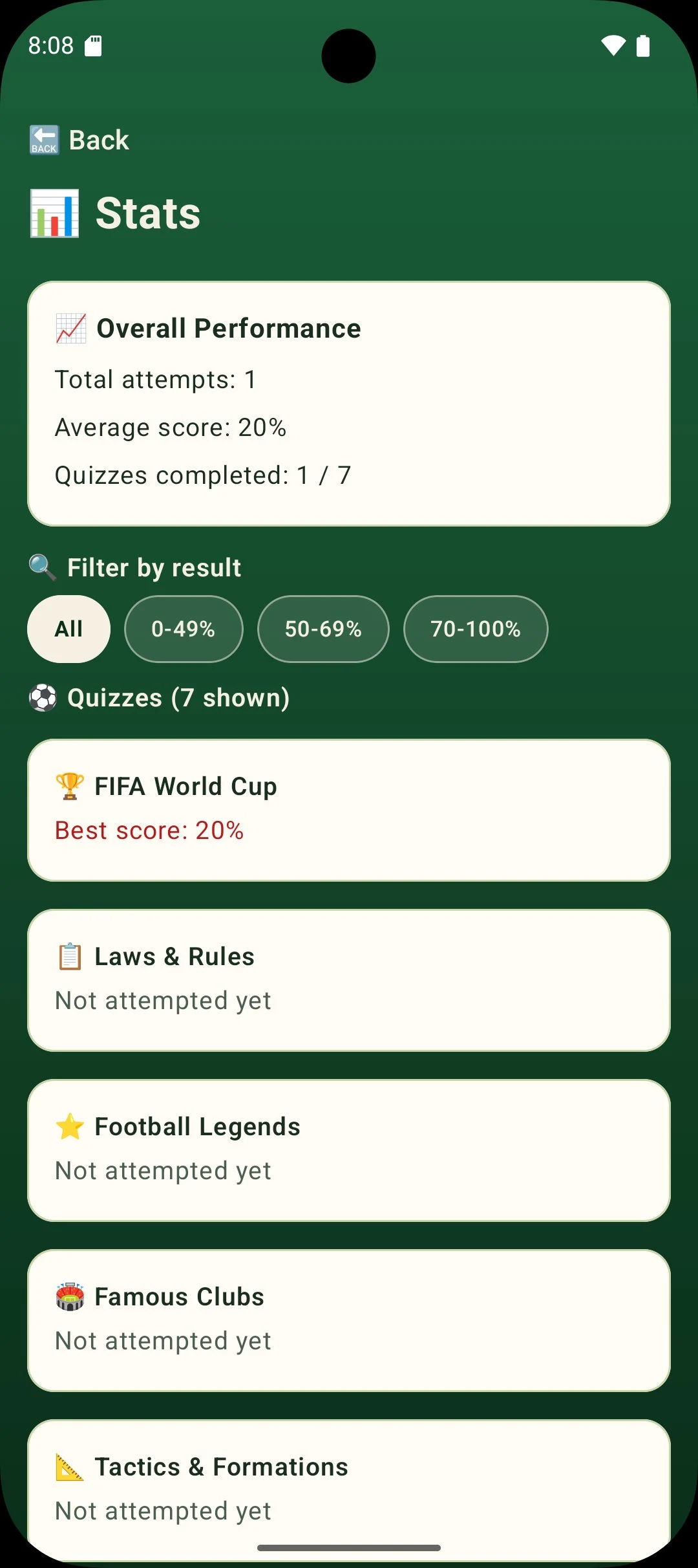 Bovada Casino App screenshot